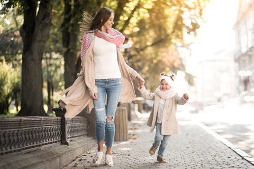 Do you know the parenting style you are using with your kid?
